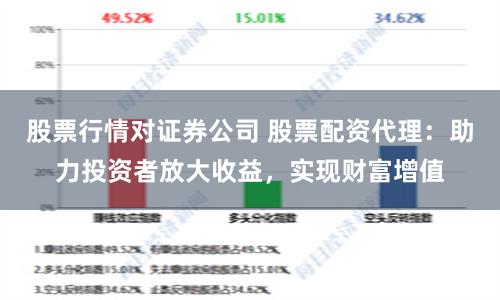 股票行情对证券公司 股票配资代理：助力投资者放大收益，实现财富增值