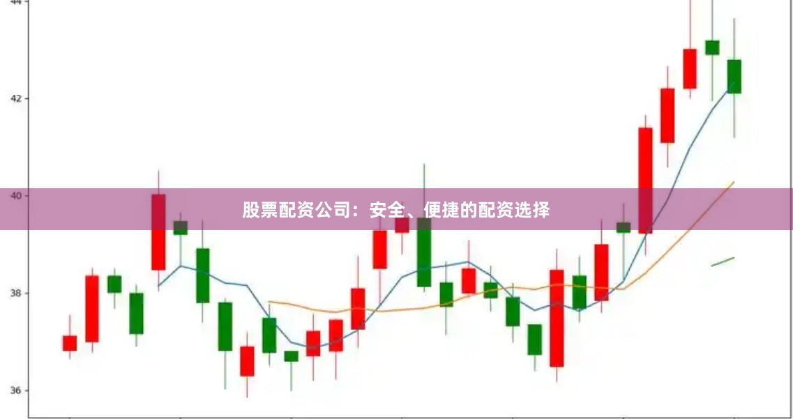 股票配资公司：安全、便捷的配资选择