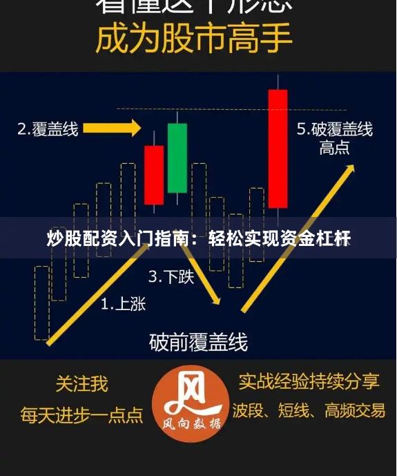 炒股配资入门指南：轻松实现资金杠杆