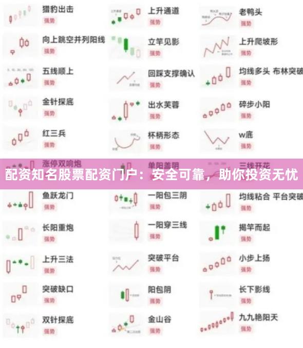 配资知名股票配资门户：安全可靠，助你投资无忧