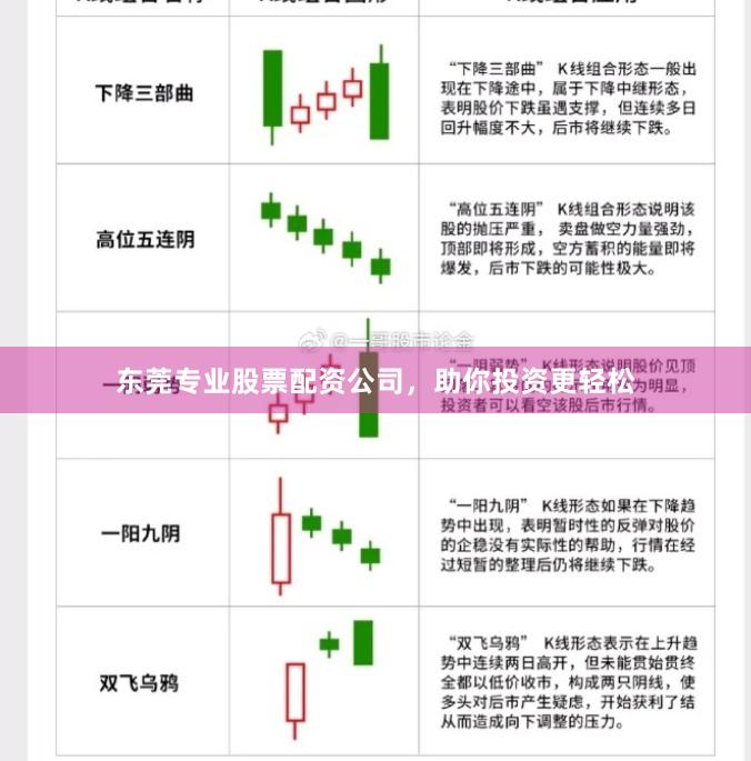 东莞专业股票配资公司，助你投资更轻松
