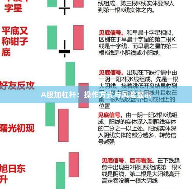 A股加杠杆：操作方式与风险提示