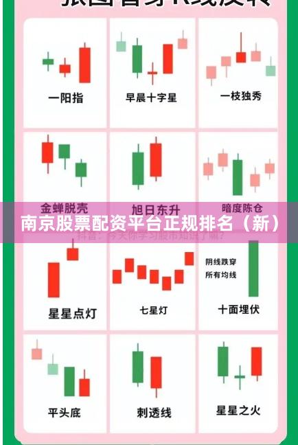 南京股票配资平台正规排名（新）