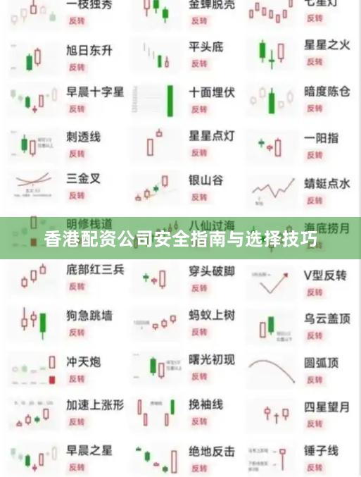 香港配资公司安全指南与选择技巧