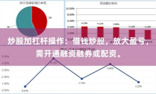 炒股加杠杆操作：借钱炒股，放大盈亏，需开通融资融券或配资。